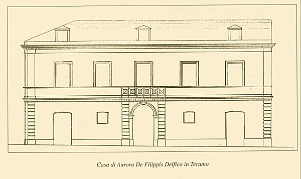 La casa di Aurora De Filippis Delfico a Teramo