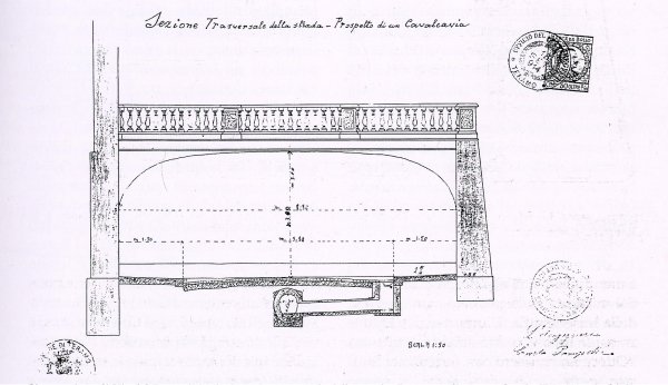 Sistemazione di Via del Burro (1914). Sezione trasversale della strada. Prospetto di un cavalcavia