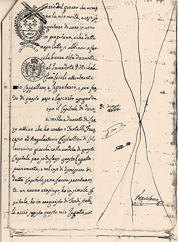 Testamento Treccia c.180 r.