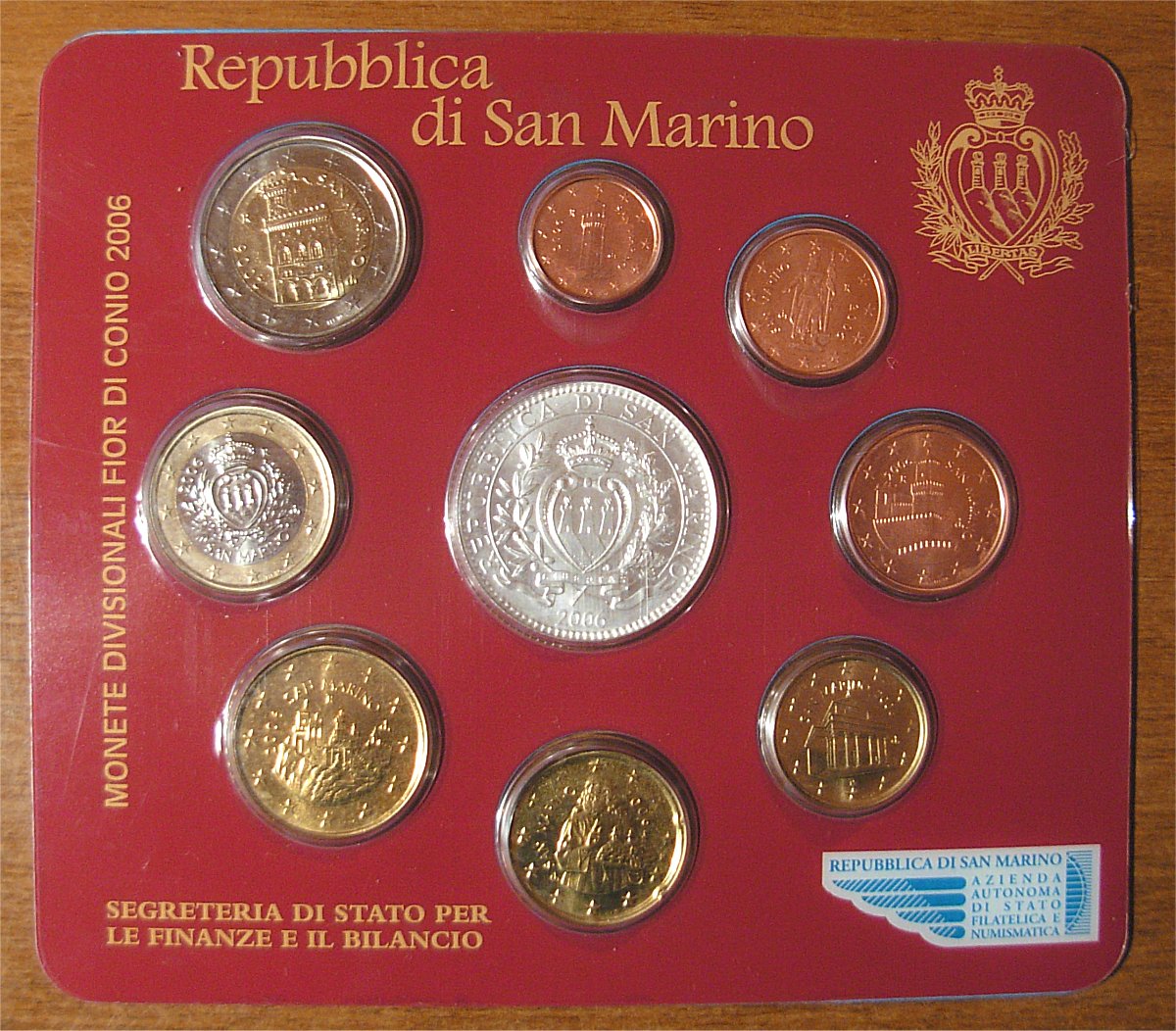 Lato posteriore delle monete